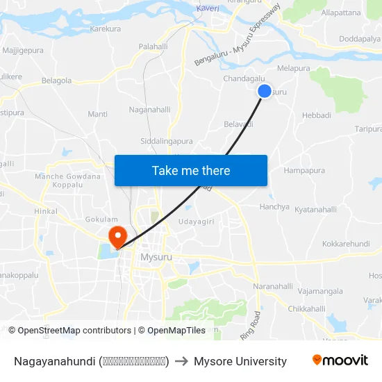 Nagayanahundi (ನಾಗಯ್ಯನಹುಂಡಿ) to Mysore University map
