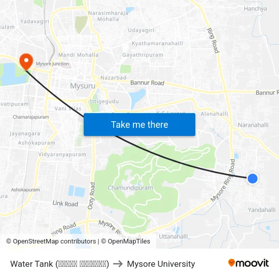 Water Tank (ವಾಟರ್ ಟ್ಯಾಂಕ್) to Mysore University map