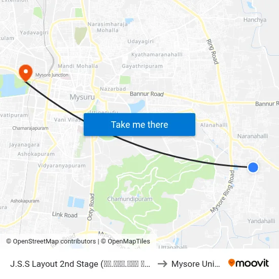 J.S.S Layout 2nd Stage (ಜೆ.ಎಸ್.ಎಸ್ ಬಡಾವಣೆ 2ನೇ ಹಂತ) to Mysore University map