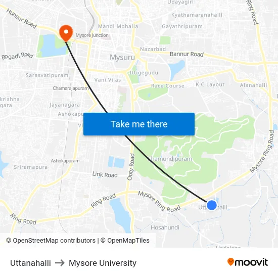 Uttanahalli to Mysore University map