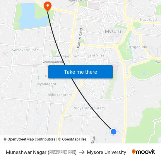 Muneshwar Nagar (ಮುನೇಶ್ವರ ನಗರ) to Mysore University map