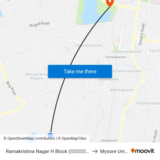 Ramakrishna Nagar H Block (ರಾಮಕೃಷ್ಣನಗರ ಹೆಚ್ ಬ್ಲಾಕ್) to Mysore University map