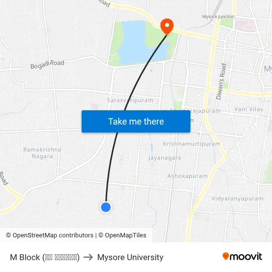 M Block (ಎಂ ಬ್ಲಾಕ್) to Mysore University map