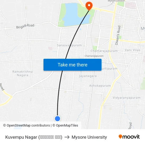 Kuvempu Nagar (ಕುವೆಂಪು ನಗರ) to Mysore University map