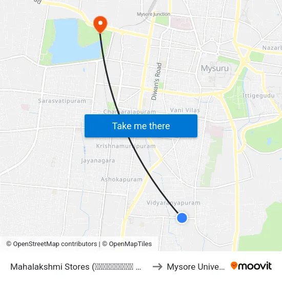 Mahalakshmi Stores (ಮಹಾಲಕ್ಷ್ಮೀ ಸ್ಟೋರ‍್ಸ್‌) to Mysore University map