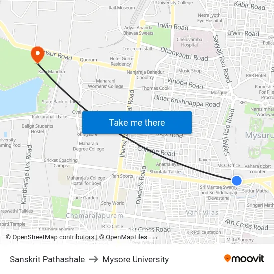 Sanskrit Pathashale to Mysore University map