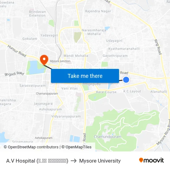 A.V Hospital (ಎ.ವಿ ಆಸ್ಪತ್ರೆ) to Mysore University map