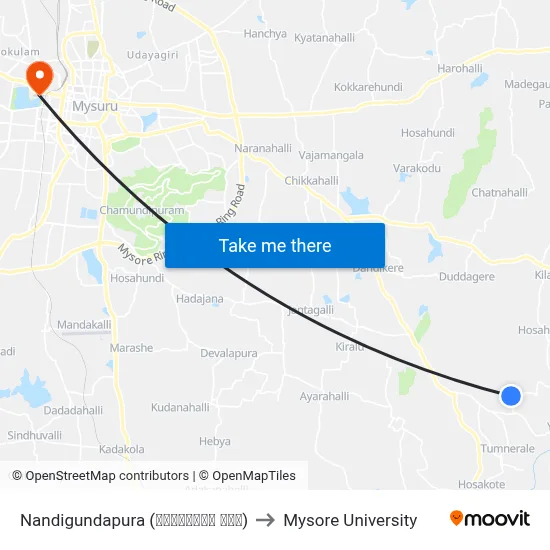 Nandigundapura (ನಂದಿಗುಂಡ ಪುರ) to Mysore University map