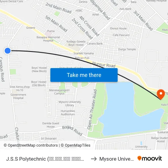 J.S.S Polytechnic (ಜೆ.ಎಸ್.ಎಸ್ ಪಾಲಿಟೆಕ್ನಿಕ್) to Mysore University map