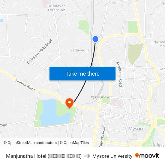 Manjunatha Hotel (ಮಂಜುನಾಥ ಹೋಟೆಲ್) to Mysore University map