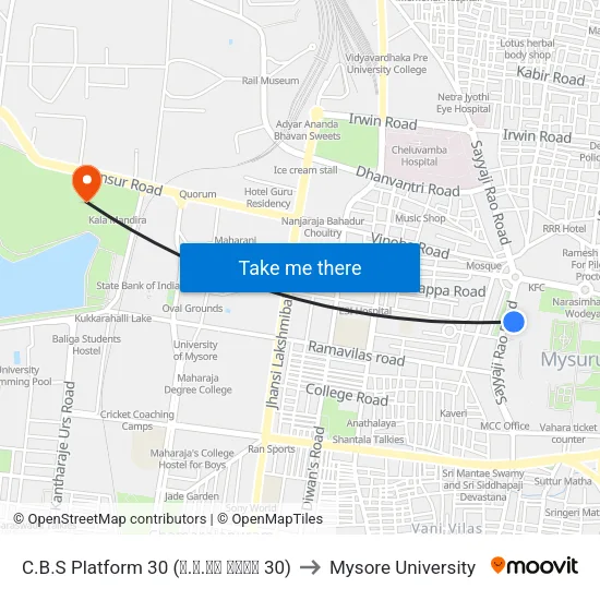 C.B.S Platform 30 (ನ.ಬ.ನಿ ಅಂಕಣ 30) to Mysore University map