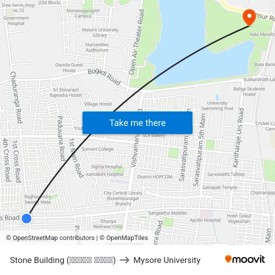 Stone Building (ಕಲ್ಲಿನ ಕಟ್ಟಡ) to Mysore University map