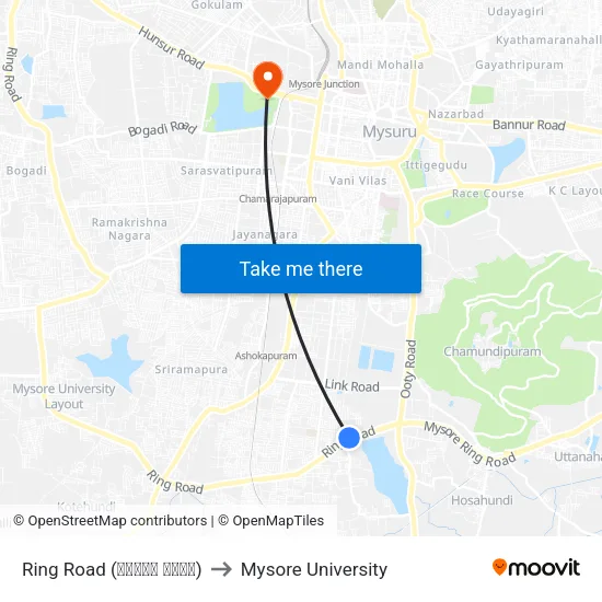 Ring Road (ರಿಂಗ್ ರೋಡ್) to Mysore University map