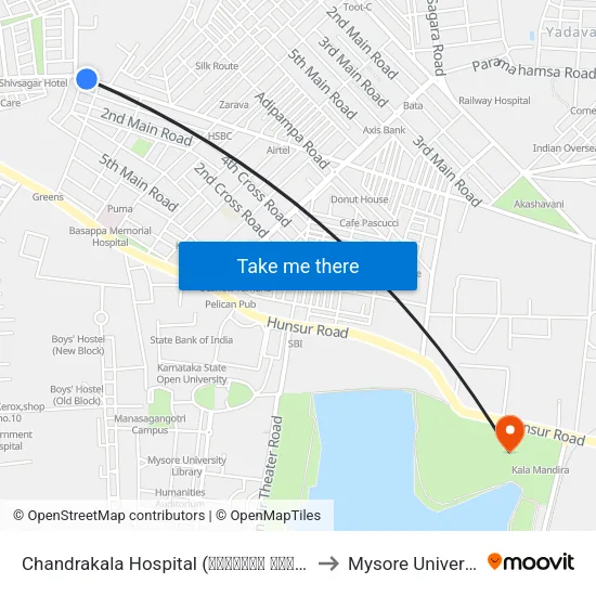Chandrakala Hospital (ಚಂದ್ರಕಲ ಆಸ್ಪತ್ರೆ) to Mysore University map
