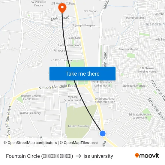 Fountain Circle (ಫೌಂಟೈನ್ ವೃತ್ತ) to jss university map