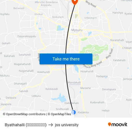 Byathahalli (ಬ್ಯಾತಹಳ್ಳಿ) to jss university map