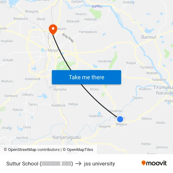 Suttur School (ಸುತ್ತೂರು ಶಾಲೆ) to jss university map