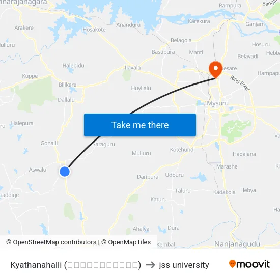 Kyathanahalli (ಕ್ಯಾತನಹಳ್ಳಿ) to jss university map