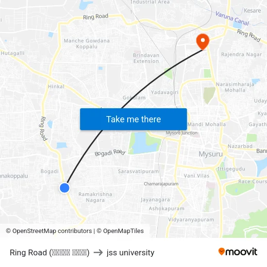 Ring Road (ರಿಂಗ್ ರೋಡ್) to jss university map