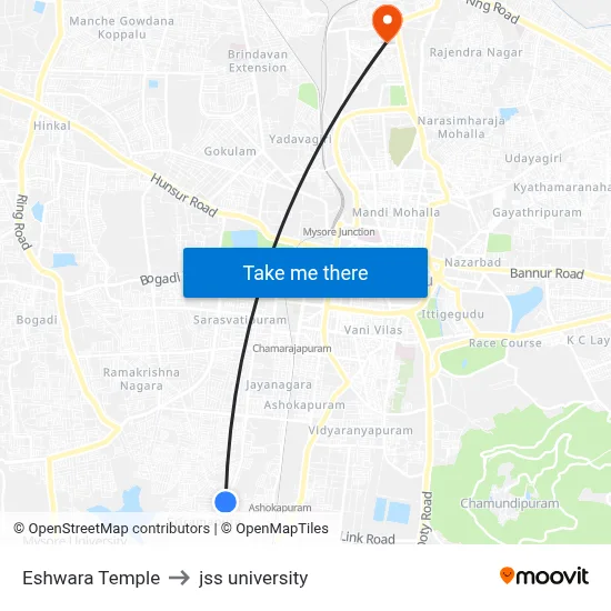 Eshwara Temple to jss university map