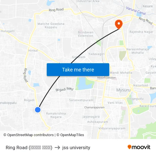 Ring Road (ರಿಂಗ್ ರೋಡ್) to jss university map