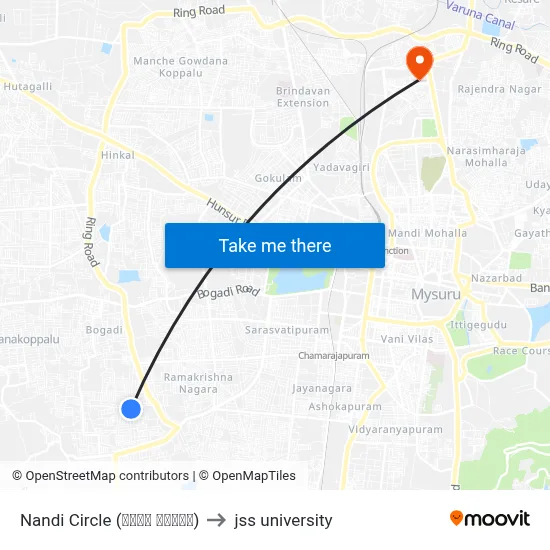 Nandi Circle (ನಂದಿ ವೃತ್ತ) to jss university map
