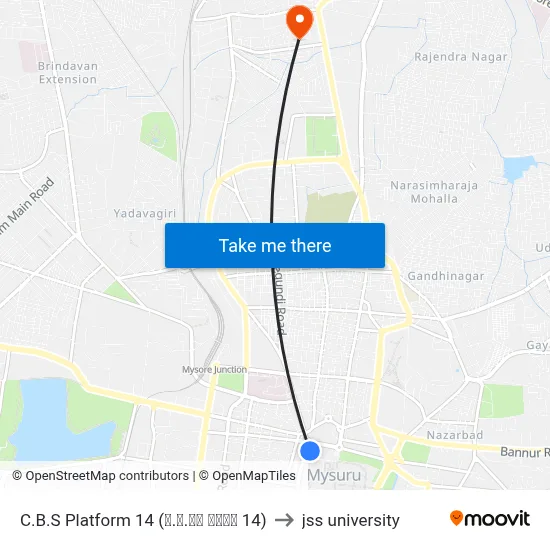 C.B.S Platform 14 (ನ.ಬ.ನಿ ಅಂಕಣ 14) to jss university map