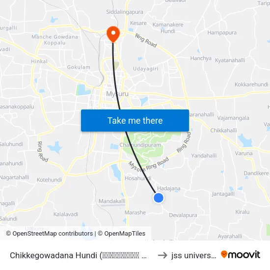 Chikkegowadana Hundi (ಚಿಕ್ಕೇಗೌಡನ ಹುಂಡಿ) to jss university map