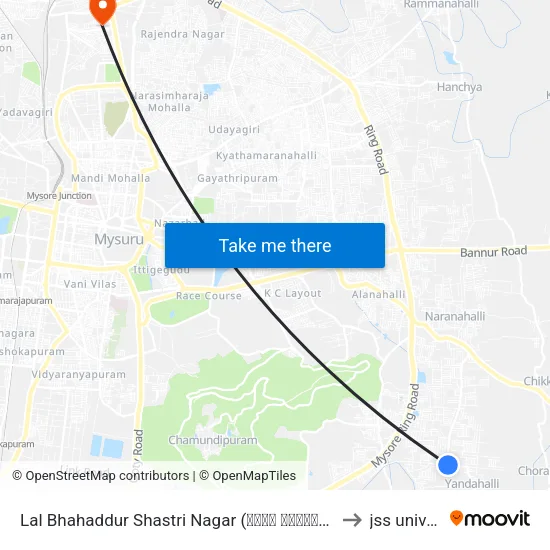 Lal Bhahaddur Shastri Nagar (ಲಾಲ್ ಬಹಾದ್ದೂರು ಶಾಸ್ತ್ರಿ ನಗರ) to jss university map