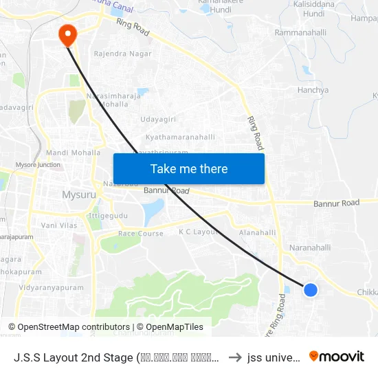 J.S.S Layout 2nd Stage (ಜೆ.ಎಸ್.ಎಸ್ ಬಡಾವಣೆ 2ನೇ ಹಂತ) to jss university map
