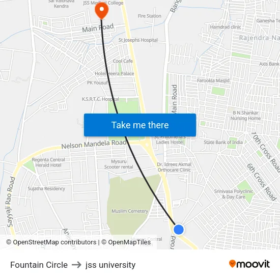 Fountain Circle to jss university map