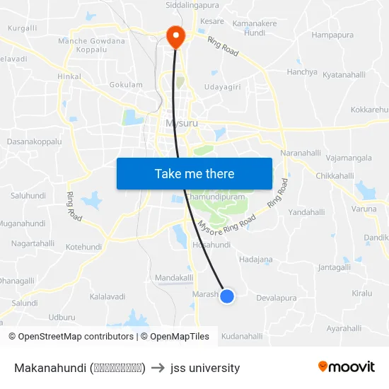 Makanahundi (ಮಾಕನಹುಂಡಿ) to jss university map
