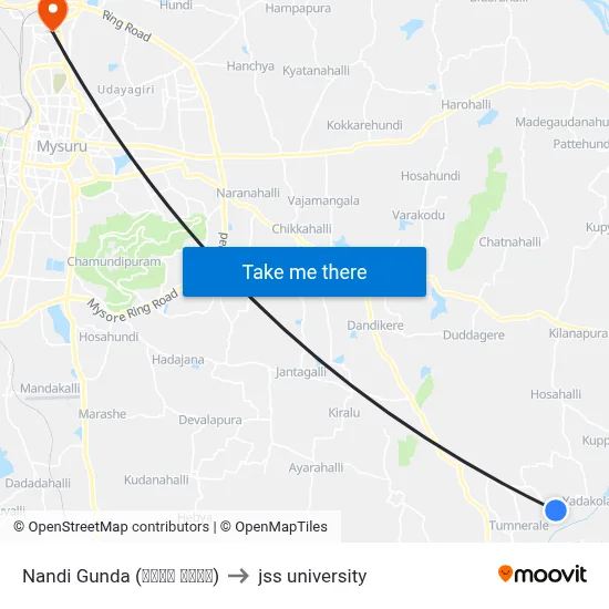 Nandi Gunda (ನಂದಿ ಹುಂಡ) to jss university map
