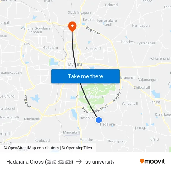 Hadajana Cross (ಹಡಜನ ಕ್ರಾಸ್) to jss university map