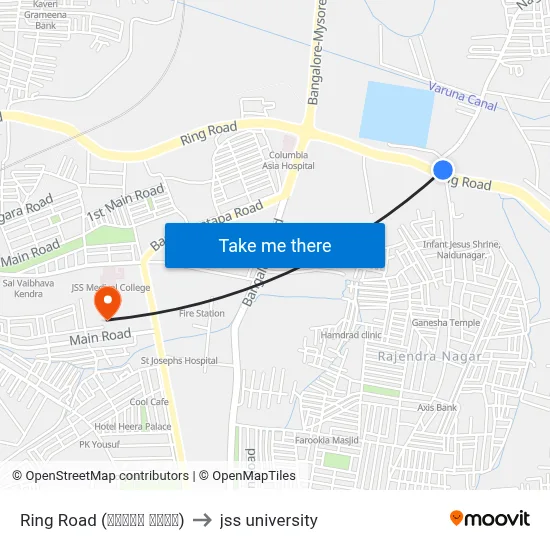 Ring Road (ರಿಂಗ್ ರೋಡ್) to jss university map