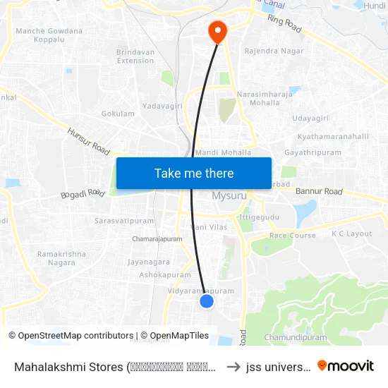 Mahalakshmi Stores (ಮಹಾಲಕ್ಷ್ಮೀ ಸ್ಟೋರ‍್ಸ್‌) to jss university map