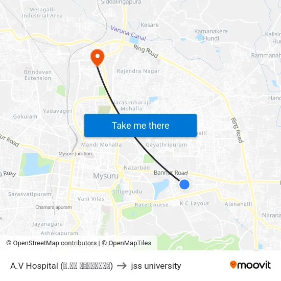 A.V Hospital (ಎ.ವಿ ಆಸ್ಪತ್ರೆ) to jss university map