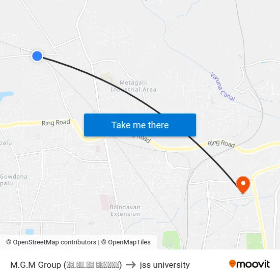 M.G.M Group (ಎಂ.ಜಿ.ಎಂ ಗ್ರೂಪ್) to jss university map