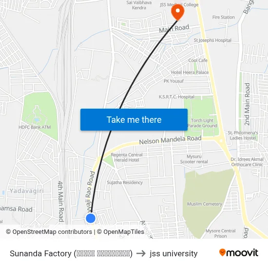Sunanda Factory (ಸುನಂದ ಫ್ಯಾಕ್ಟರಿ) to jss university map