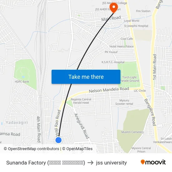 Sunanda Factory (ಸುನಂದ ಫ್ಯಾಕ್ಟರಿ) to jss university map