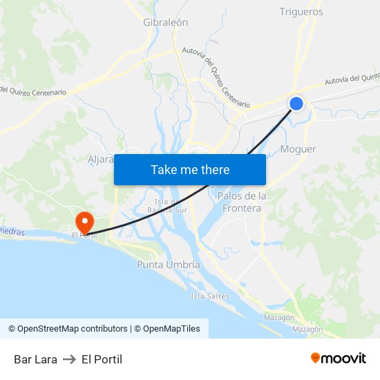 Bar Lara to El Portil map