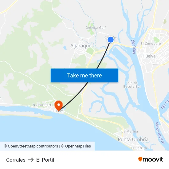 Corrales to El Portil map