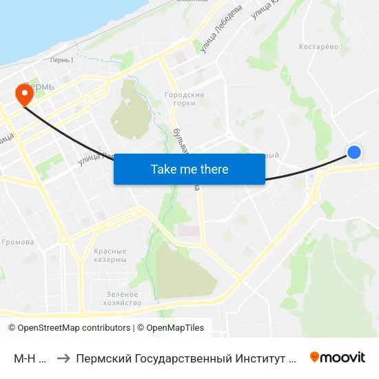 М-Н Ива-1 to Пермский Государственный Институт Искусства И Культуры map
