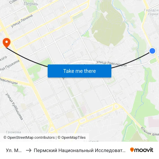 Ул. Макаренко to Пермский Национальный Исследовательский Политехнический Университет map