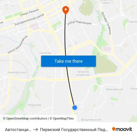 Автостанция "Южная" to Пермский Государственный Педагогический Университет map