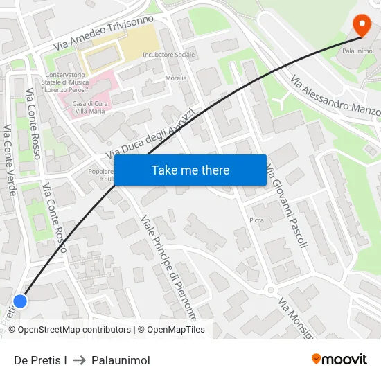 De Pretis I to Palaunimol map