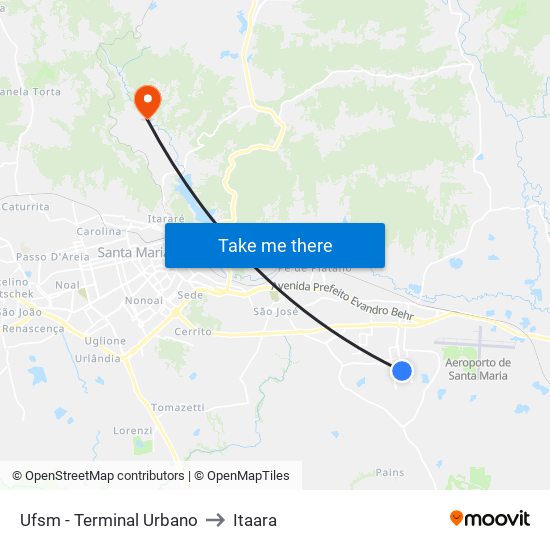 Ufsm - Terminal Urbano to Itaara map