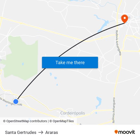 Santa Gertrudes to Araras map