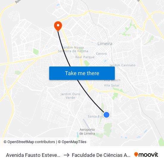 Avenida Fausto Esteves Dos Santos, 1005 to Faculdade De Ciências Aplicadas Da Unicamp map