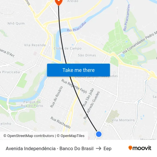 Avenida Independência - Banco Do Brasil to Eep map